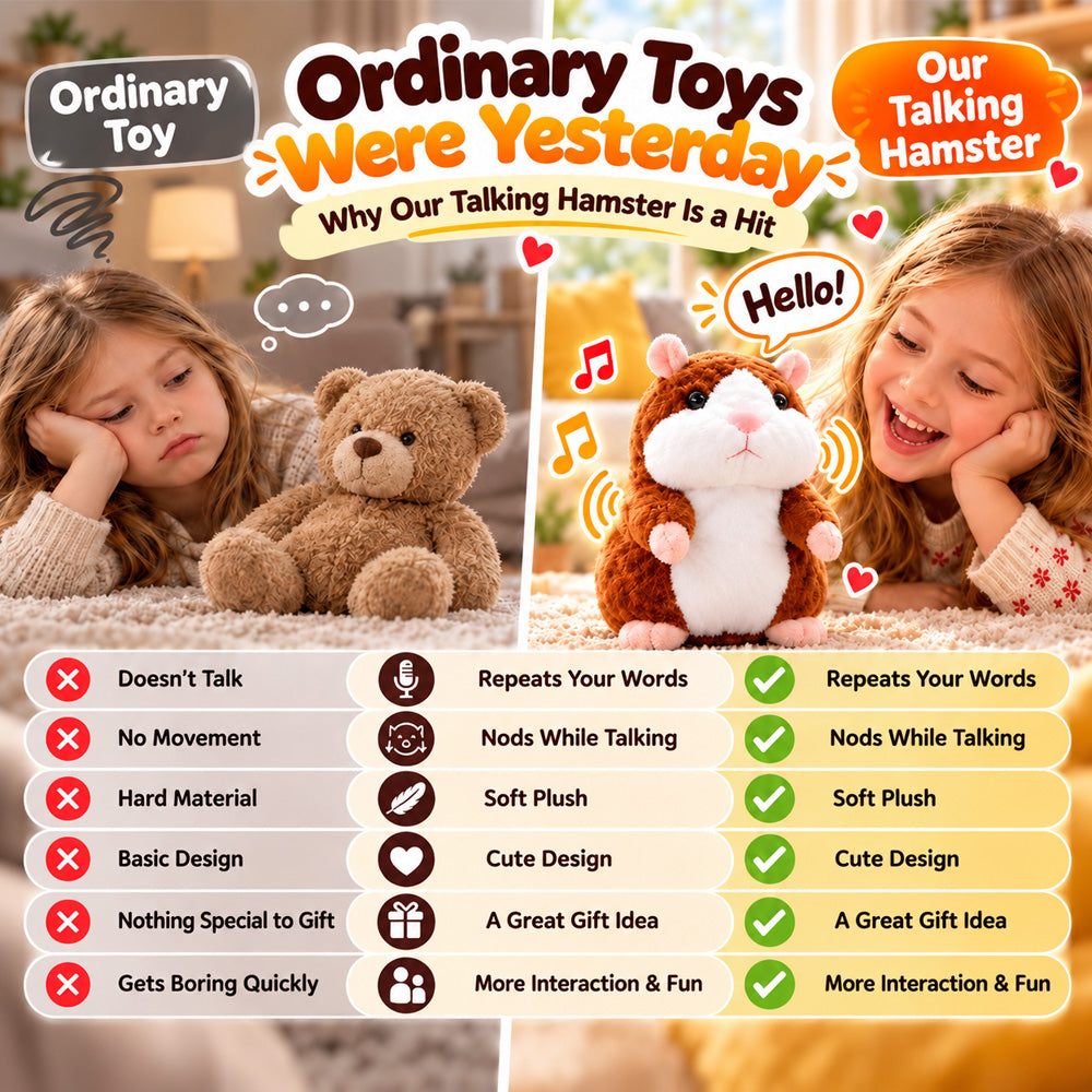 🥳2026 HOT SALE🥳💞50K+ SOLD! 🐹✨ 50% OFF! Talking Hamster Plush – repeats whatever you say, auto head-shaking, hilarious fun for kids & adults. Perfect gift & pet entertainment! 🎁💚