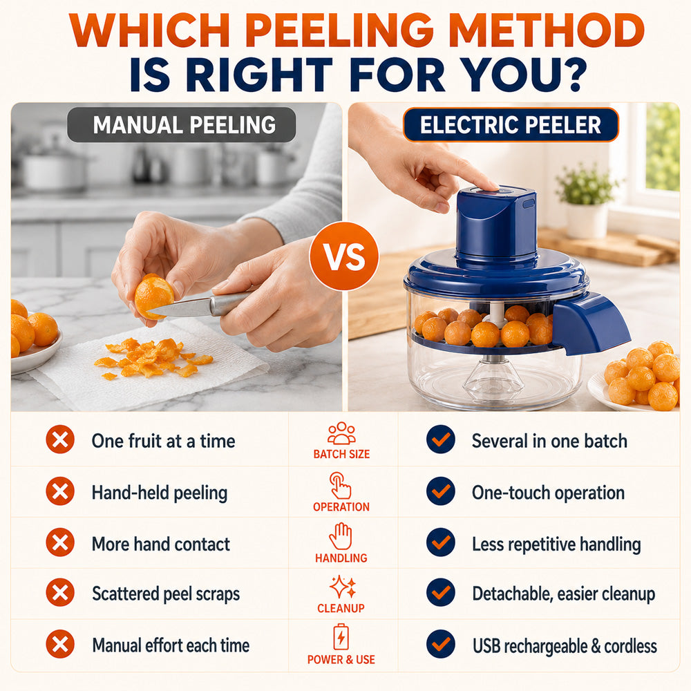 upsell🔥 50% OFF | Electric Fruit & Veg Peeler