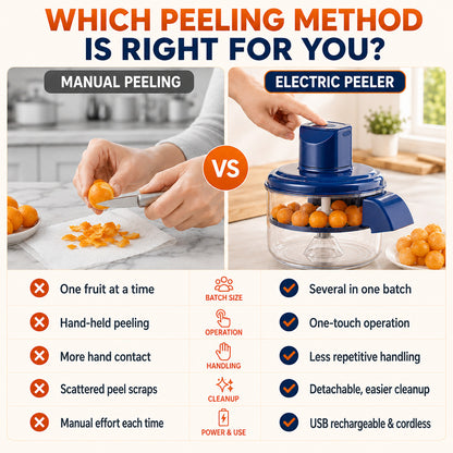 upsell🔥 50% OFF | Electric Fruit & Veg Peeler