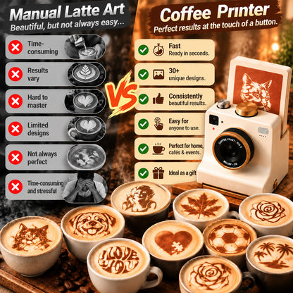 Retro Coffee Art Camera – Mechanical Latte Art Stencil Printer