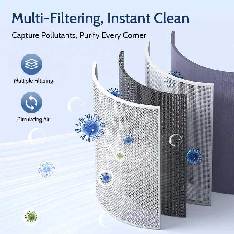 🔇Limited Offer 💐Silent Air Purifier – Peaceful sleep, no noise😴