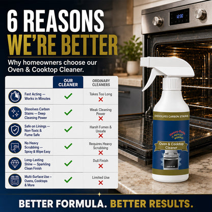 🔥LAST DAY 50% OFF🔥Heavy Duty Oven & Cooktop Cleaner Spray🧼