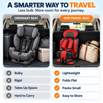📢📢Portable Child Car Safety Seat