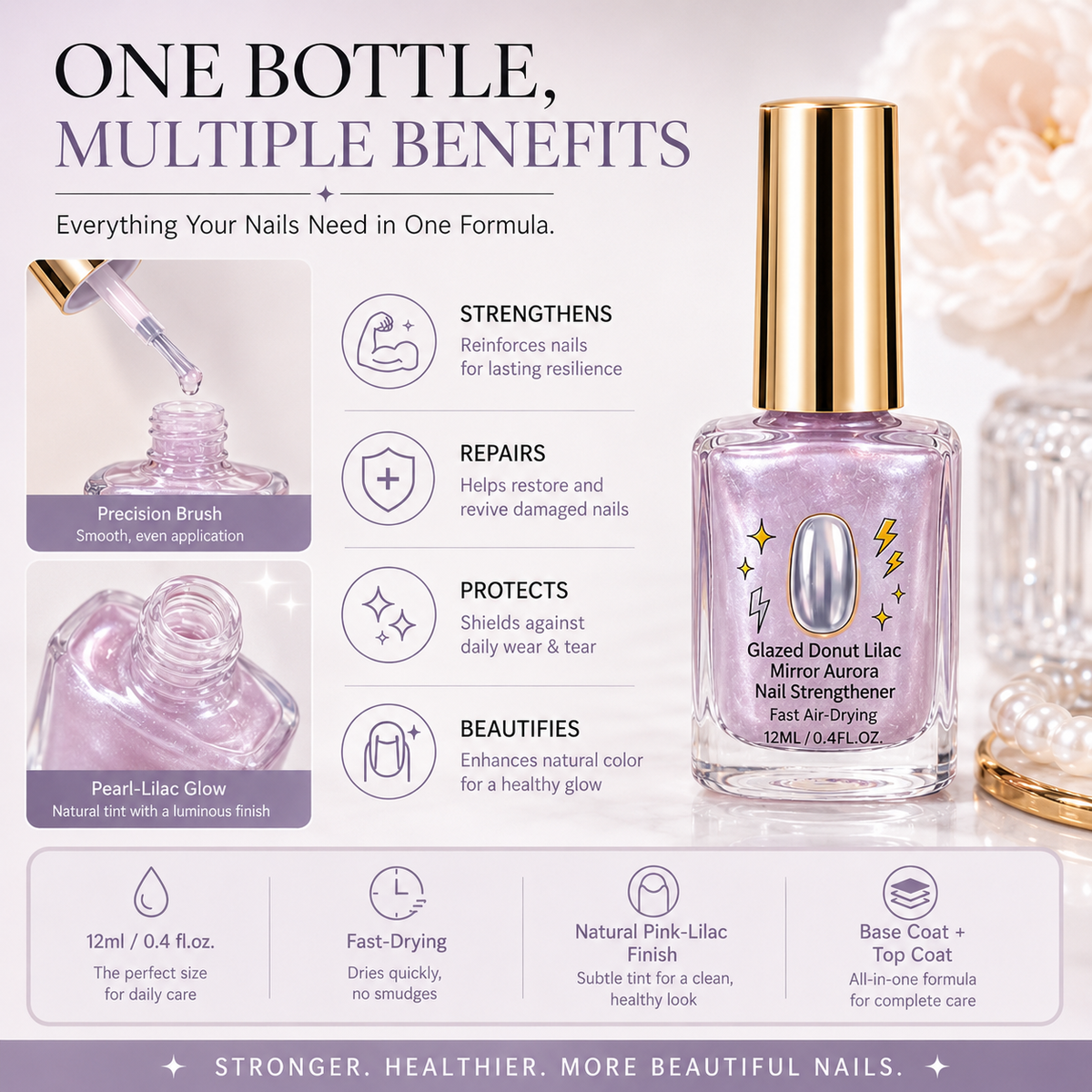 upsell💅 40% OFF !! ⏰ Lilac Glossy Nail Strengthener – Strengthen Weak Nails & Restore Natural Shine